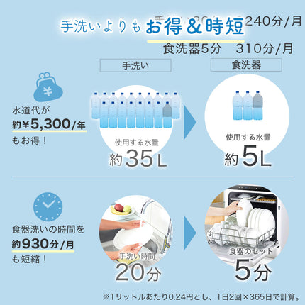 FFF 食洗機 食器洗い乾燥機 工事不要 コンパクト ホワイト 日本メーカー FFF-DW36AW